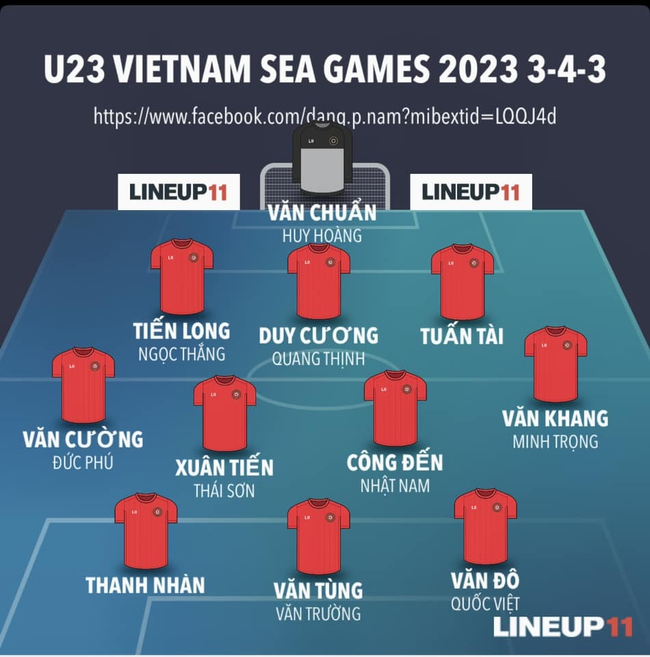 Đội hình dự kiến tối ưu của U22 Việt Nam tại SEA Games 32 gồm những ai? - Ảnh 3.