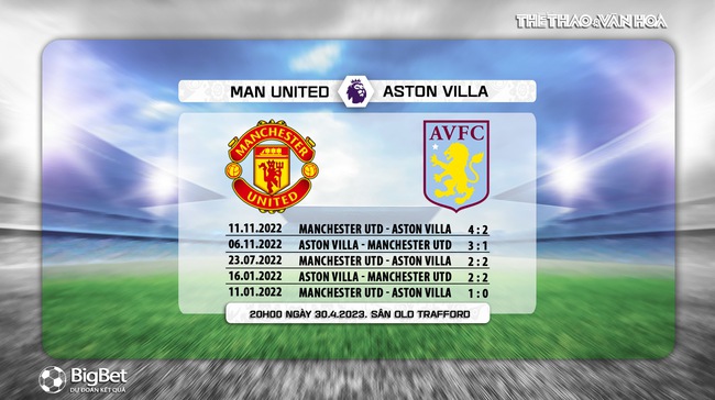 Nhận định, nhận định bóng đá MU vs Aston Villa (20h00, 30/4), vòng 34 Ngoại hạng Anh - Ảnh 5.