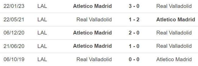 Nhận định, nhận định bóng đá Valladolid vs Atletico (02h00, 1/5), vòng 32 La Liga - Ảnh 5.