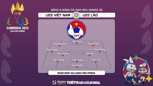 Nhận định, nhận định bóng đá U22 Việt Nam vs U22 Lào (19h00, 30/4), vòng bảng SEA Games 32  - Ảnh 3.