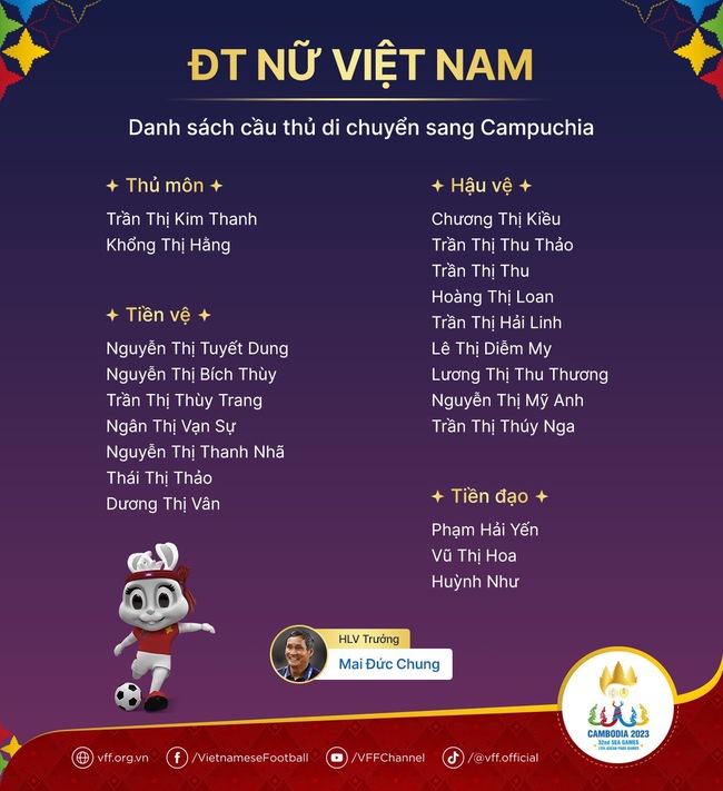 Tuyển nữ Việt Nam chia tay 6 cầu thủ trước khi dự SEA Games - Ảnh 3.