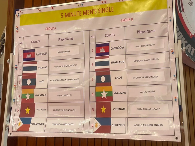 Độc lạ cờ ốc SEA Games 32: Việt Nam mới tập 1 năm nhưng bất ngờ thắng Thái Lan đã khổ luyện…1000 năm - Ảnh 3.