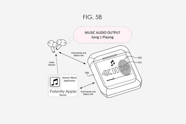 Tai nghe không dây Airpods của Apple sắp có thay đổi đột phá, đáng giá từng xu? - Ảnh 4.