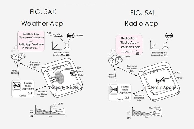 Tai nghe không dây Airpods của Apple sắp có thay đổi đột phá, đáng giá từng xu? - Ảnh 2.