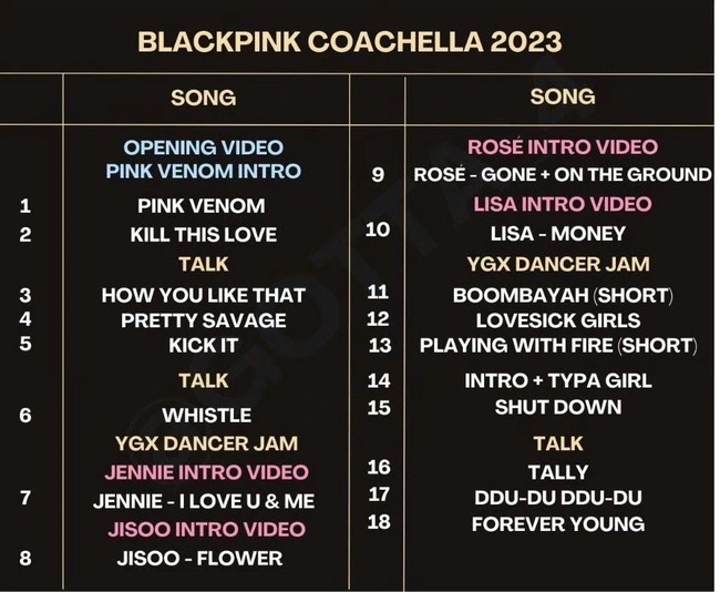 BLINK xôn xao về danh sách trình diễn của Blackpink tại Coachella 2023 - Ảnh 2.