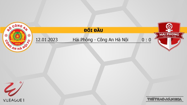 Nhận định CAHN vs Hải Phòng (19h15, 8/4), vòng 5 Night Wolf V-League 2023 - Ảnh 3.