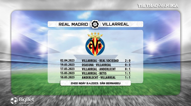 Nhận định, nhận định bóng đá Real Madrid vs Villarreal (02h00, 9/4), La Liga vòng 28 - Ảnh 6.