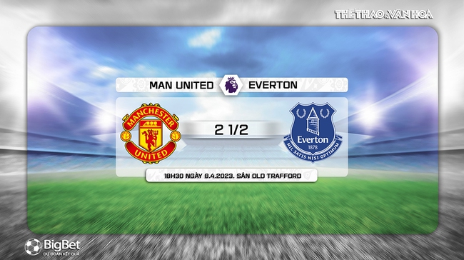 Nhận định, nhận định bóng đá MU vs Everton (18h30, 8/4), Ngoại hạng Anh vòng 30 - Ảnh 9.