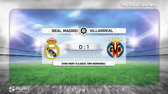 Nhận định, nhận định bóng đá Real Madrid vs Villarreal (02h00, 9/4), La Liga vòng 28 - Ảnh 8.
