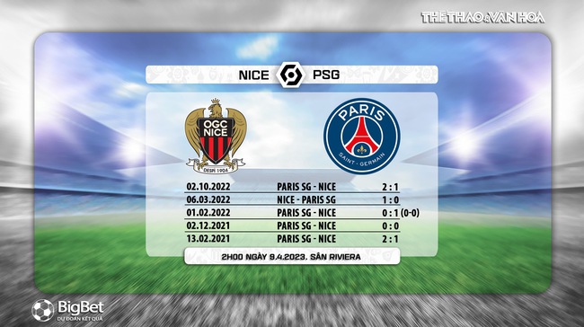 Nhận định, nhận định bóng đá Nice vs PSG (02h00, 9/4), vòng 30 Ligue 1 - Ảnh 5.