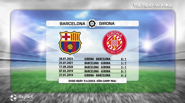 Nhận định, nhận định bóng đá Barcelona vs Girona (02h00, 11/4), vòng 28 La Liga - Ảnh 6.