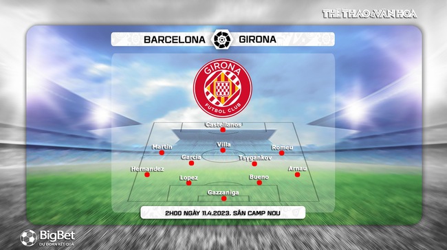 Nhận định, nhận định bóng đá Barcelona vs Girona (02h00, 11/4), vòng 28 La Liga - Ảnh 5.