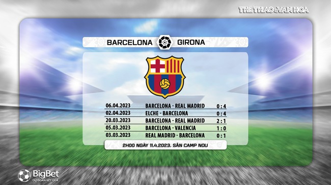 Nhận định, nhận định bóng đá Barcelona vs Girona (02h00, 11/4), vòng 28 La Liga - Ảnh 8.