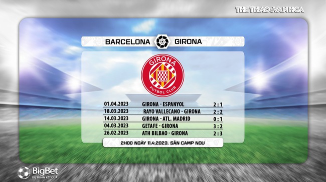 Nhận định, nhận định bóng đá Barcelona vs Girona (02h00, 11/4), vòng 28 La Liga - Ảnh 10.
