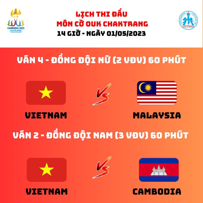 Việt Nam tiếp tục thắng lớn ở cờ ốc tại SEA Games, Thái Lan chỉ biết phàn nàn - Ảnh 5.