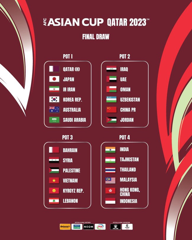 Báo Indonesia mong đội nhà chung bảng với Việt Nam của HLV Trousier ở Asian Cup để trả món nợ thua cay đắng tại AFF Cup - Ảnh 4.