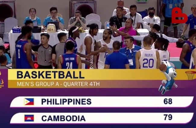 Campuchia tạo địa chấn, thắng 'cường quốc bóng rổ' Đông Nam Á với tỷ số khó tin - Ảnh 2.