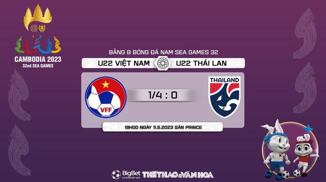 Nhận định, nhận định bóng đá U22 Việt Nam vs U22 Thái Lan (19h00, 11/5), bóng đá SEA Games 32  - Ảnh 9.