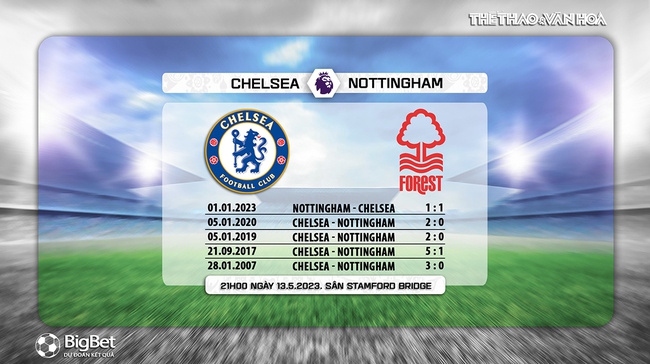 Nhận định, nhận định bóng đá Chelsea vs Nottingham (21h00, 13/5), Ngoại hạng Anh vòng 36 - Ảnh 5.