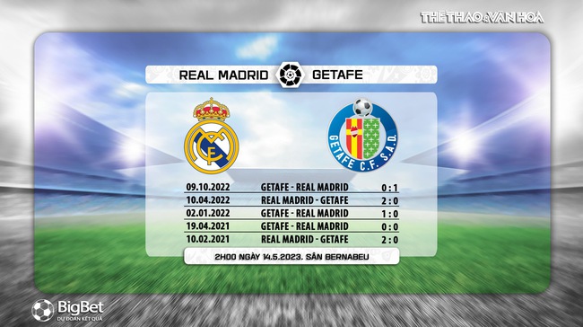 Nhận định, nhận định bóng đá Real Madrid vs Getafe (2h00, 14/5), La Liga vòng 34 - Ảnh 7.