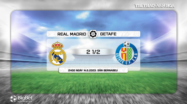 Nhận định, soi kèo Real Madrid vs Getafe (2h00, 14/5), La Liga vòng 34 - Ảnh 9.