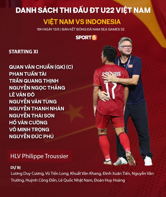 Xem VTV5 trực tiếp U22 Việt Nam vs U22 Indonesia, trực tiếp SEA Games 32 (16h00, 13/5): Văn Tùng đá chính, Văn Khang dự bị - Ảnh 3.