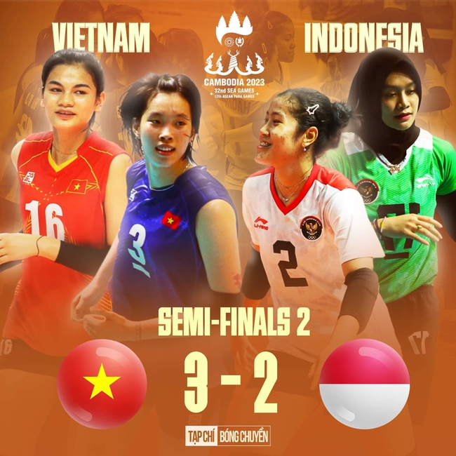 Thắng nhọc Indonesia, bóng chuyền nữ Việt Nam gặp Thái Lan ở chung kết SEA Games 32 - Ảnh 3.