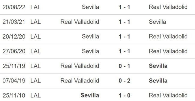 Nhận định, nhận định bóng đá Valladolid vs Sevilla (23h30, 14/5), La Liga vòng 34 - Ảnh 5.