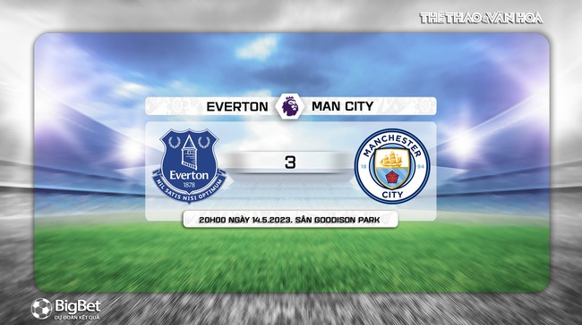 Nhận định, nhận định bóng đá Everton vs Man City (20h00, 14/5), vòng 36 Ngoại hạng Anh - Ảnh 9.
