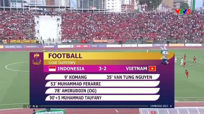 Chơi hơn người, U22 Việt Nam vẫn thua U22 Indonesia, chính thức trở thành cựu vương - Ảnh 4.