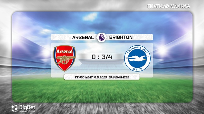 Nhận định, nhận định bóng đá Arsenal vs Brighton (22h30, 14/5), vòng 36 Ngoại hạng Anh - Ảnh 8.