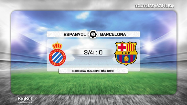 Nhận định, nhận định bóng đá Espanyol vs Barcelona (2h00, 15/5), vòng 35 La Liga - Ảnh 8.