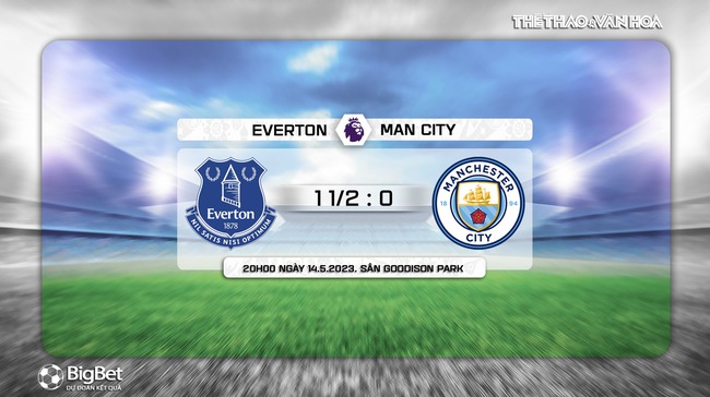 Nhận định, nhận định bóng đá Everton vs Man City (20h00, 14/5), vòng 36 Ngoại hạng Anh - Ảnh 8.