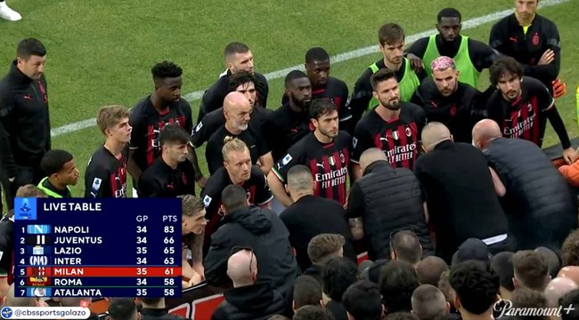 Hai nửa Milan: Inter về đỉnh cao, Milan về vực sâu - Ảnh 1.