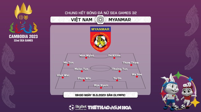 Nhận định, nhận định bóng đá Việt Nam vs Myanmar (19h00, 15/5), chung kết bóng đá nữ SEA Games 32 - Ảnh 4.