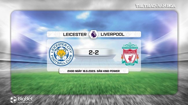 Dự đoán tỷ số Leicester vs Liverpool
