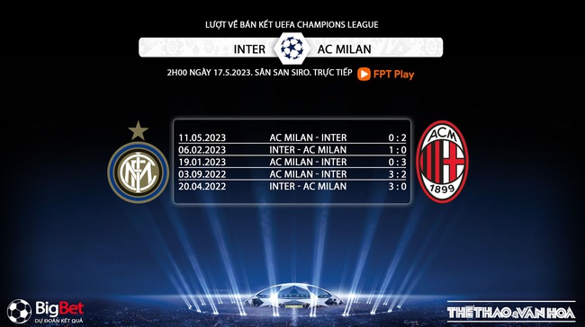 Nhận định, nhận định bóng đá Inter vs AC Milan (2h00, 17/5), bán kết lượt về Cúp C1 - Ảnh 7.