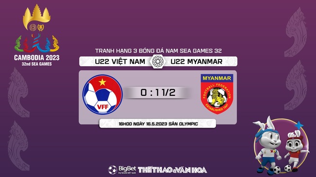 Nhận định, nhận định bóng đá U22 Việt Nam vs U22 Myanmar (16h00, 16/5), tranh HCĐ SEA Games 32 - Ảnh 9.