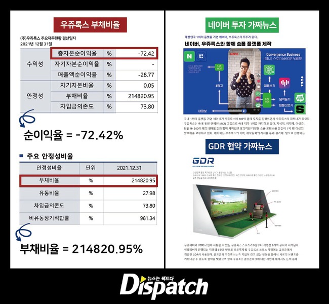 Dispatch vào cuộc: Song Ji Hyo bị nợ lương 15 tỷ vẫn giúp đỡ nhân viên, CEO sống sang chảnh và bịa đặt thông tin lừa dối nhà đầu tư - Ảnh 7.