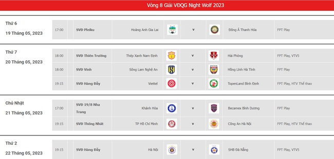Lịch thi đấu V-League 2023 vòng 8: Viettel vs Bình Định, HAGL vs Thanh Hóa - Ảnh 2.