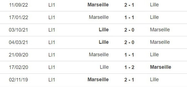 Nhận định, nhận định bóng đá Nantes vs Montpellier (22h00, 20/5), vòng 36 Ligue 1 - Ảnh 1.