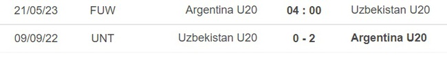 Nhận định, soi kèo U20 Argentina vs U20 Uzbekistan (4h00, 21/5), U20 World Cup 2023 - Ảnh 1.