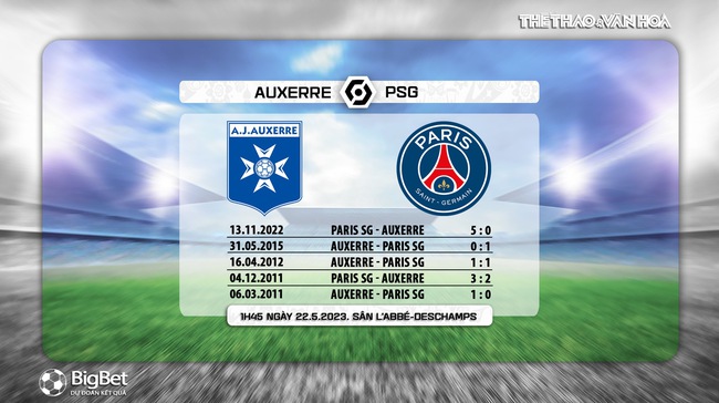 Đối đầu Auxerre vs PSG