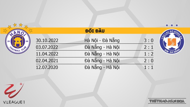 Nhận định, nhận định bóng đá Hà Nội vs Đà Nẵng (19h15, 22/5), V-League vòng 8 - Ảnh 3.