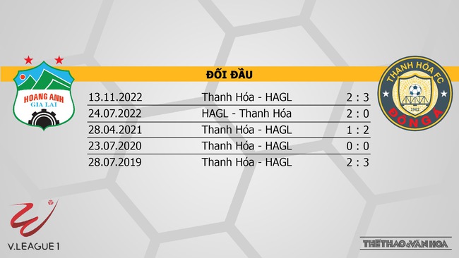 Nhận định, nhận định bóng đá HAGL vs Thanh Hóa (17h00, 19/5), V-League vòng 8 - Ảnh 3.