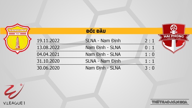 Nhận định, nhận định bóng đá Nam Định vs Hải Phòng (18h00, 20/5), V-League vòng 8  - Ảnh 3.