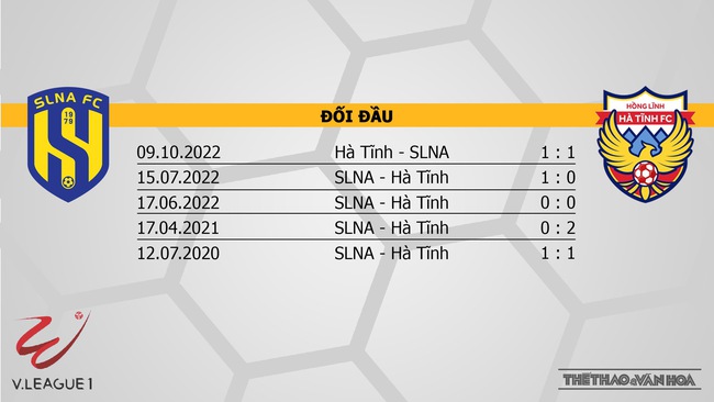 Nhận định, nhận định bóng đá SLNA vs Hà Tĩnh (18h00, 20/5), V-League vòng 8  - Ảnh 3.