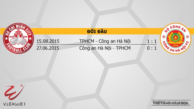 Nhận định TPHCM vs CAHN (19h15, 21/5) V-League vòng 8 - Ảnh 3.