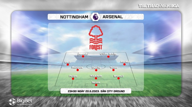 Nhận định, nhận định bóng đá Nottingham vs Arsenal (23h30, 20/5), vòng 37 Ngoại hạng Anh - Ảnh 3.