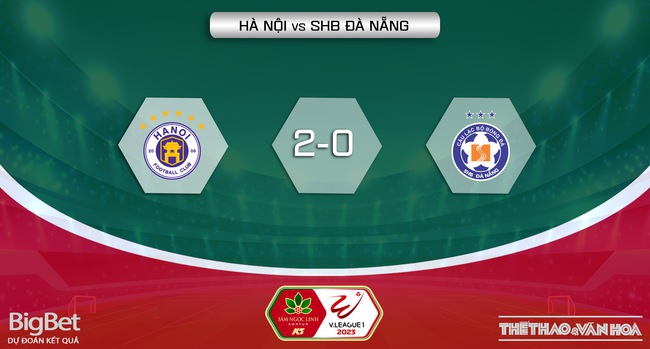 Nhận định, nhận định bóng đá Hà Nội vs Đà Nẵng (19h15, 22/5), V-League vòng 8 - Ảnh 6.